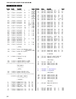 Предварительный просмотр 46 страницы Sony CDX-S2010 - Fm/am Compact Disc Player Service Manual