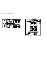 Предварительный просмотр 58 страницы Sony CDX-S2010 - Fm/am Compact Disc Player Service Manual