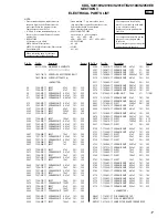 Предварительный просмотр 65 страницы Sony CDX-S2010 - Fm/am Compact Disc Player Service Manual