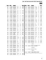 Предварительный просмотр 67 страницы Sony CDX-S2010 - Fm/am Compact Disc Player Service Manual