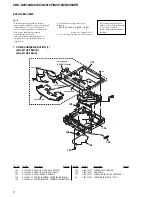 Предварительный просмотр 72 страницы Sony CDX-S2010 - Fm/am Compact Disc Player Service Manual