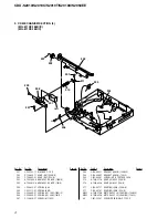 Предварительный просмотр 74 страницы Sony CDX-S2010 - Fm/am Compact Disc Player Service Manual