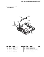 Предварительный просмотр 75 страницы Sony CDX-S2010 - Fm/am Compact Disc Player Service Manual