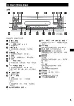 Preview for 31 page of Sony CDX-S2010C Operating Instructions Manual