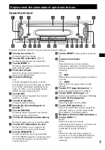 Предварительный просмотр 31 страницы Sony CDX-S2020 Operating Instructions Manual