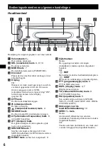 Предварительный просмотр 60 страницы Sony CDX-S2020 Operating Instructions Manual