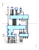 Preview for 15 page of Sony CDX-S22 Service Manual