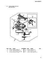 Preview for 39 page of Sony CDX-S22 Service Manual