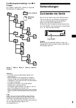 Предварительный просмотр 33 страницы Sony CDX-S2200 Operating Instructions Manual