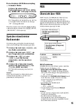 Предварительный просмотр 39 страницы Sony CDX-S2200 Operating Instructions Manual