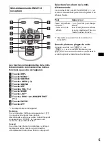 Предварительный просмотр 57 страницы Sony CDX-S2200 Operating Instructions Manual