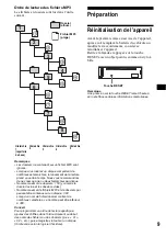 Предварительный просмотр 61 страницы Sony CDX-S2200 Operating Instructions Manual