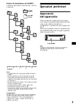 Предварительный просмотр 87 страницы Sony CDX-S2200 Operating Instructions Manual