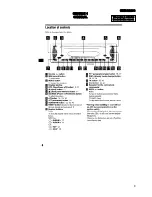 Предварительный просмотр 5 страницы Sony CDX-S2200 Service Manual