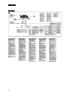 Предварительный просмотр 6 страницы Sony CDX-S2200 Service Manual