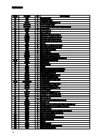 Предварительный просмотр 14 страницы Sony CDX-S2200 Service Manual