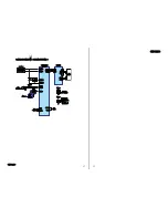 Предварительный просмотр 21 страницы Sony CDX-S2200 Service Manual