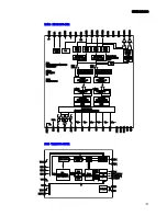 Предварительный просмотр 31 страницы Sony CDX-S2200 Service Manual