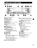 Предварительный просмотр 5 страницы Sony CDX-S2210 - Fm/am Compact Disc Player Operating Instructions Manual