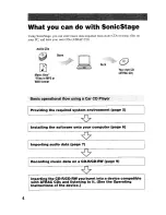 Предварительный просмотр 22 страницы Sony CDX-S2210 - Fm/am Compact Disc Player Operating Instructions Manual