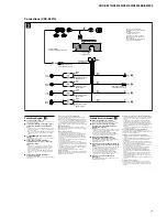 Предварительный просмотр 7 страницы Sony CDX-S2210 - Fm/am Compact Disc Player Service Manual