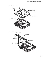 Предварительный просмотр 13 страницы Sony CDX-S2210 - Fm/am Compact Disc Player Service Manual