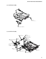 Предварительный просмотр 15 страницы Sony CDX-S2210 - Fm/am Compact Disc Player Service Manual