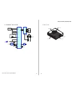 Предварительный просмотр 19 страницы Sony CDX-S2210 - Fm/am Compact Disc Player Service Manual