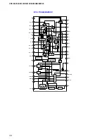 Предварительный просмотр 34 страницы Sony CDX-S2210 - Fm/am Compact Disc Player Service Manual