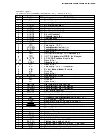 Предварительный просмотр 35 страницы Sony CDX-S2210 - Fm/am Compact Disc Player Service Manual