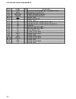 Предварительный просмотр 36 страницы Sony CDX-S2210 - Fm/am Compact Disc Player Service Manual