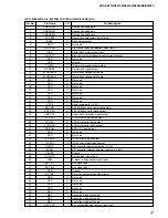 Предварительный просмотр 37 страницы Sony CDX-S2210 - Fm/am Compact Disc Player Service Manual