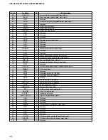 Предварительный просмотр 38 страницы Sony CDX-S2210 - Fm/am Compact Disc Player Service Manual