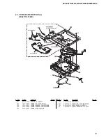 Предварительный просмотр 41 страницы Sony CDX-S2210 - Fm/am Compact Disc Player Service Manual