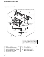 Предварительный просмотр 42 страницы Sony CDX-S2210 - Fm/am Compact Disc Player Service Manual