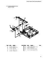 Предварительный просмотр 43 страницы Sony CDX-S2210 - Fm/am Compact Disc Player Service Manual