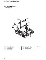 Предварительный просмотр 44 страницы Sony CDX-S2210 - Fm/am Compact Disc Player Service Manual