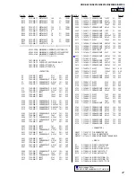 Предварительный просмотр 47 страницы Sony CDX-S2210 - Fm/am Compact Disc Player Service Manual