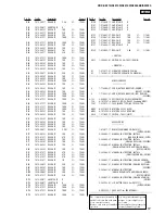 Предварительный просмотр 51 страницы Sony CDX-S2210 - Fm/am Compact Disc Player Service Manual