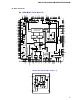 Предварительный просмотр 63 страницы Sony CDX-S2210 - Fm/am Compact Disc Player Service Manual