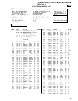 Предварительный просмотр 71 страницы Sony CDX-S2210 - Fm/am Compact Disc Player Service Manual