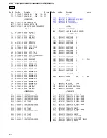 Предварительный просмотр 72 страницы Sony CDX-S2210 - Fm/am Compact Disc Player Service Manual