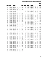 Предварительный просмотр 73 страницы Sony CDX-S2210 - Fm/am Compact Disc Player Service Manual