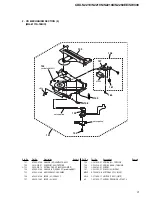 Предварительный просмотр 79 страницы Sony CDX-S2210 - Fm/am Compact Disc Player Service Manual