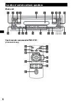 Предварительный просмотр 6 страницы Sony CDX-S2210C Operating Instructions Manual