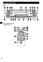 Предварительный просмотр 38 страницы Sony CDX-S2210C Operating Instructions Manual