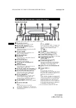 Предварительный просмотр 38 страницы Sony CDX-S2220 Operating Instructions Manual