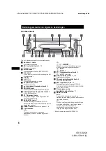 Предварительный просмотр 70 страницы Sony CDX-S2220 Operating Instructions Manual