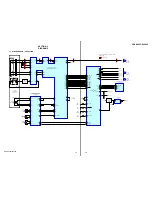 Предварительный просмотр 13 страницы Sony CDX-S2250 Service Manual