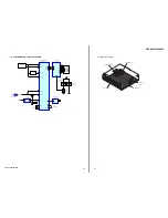 Предварительный просмотр 15 страницы Sony CDX-S2250 Service Manual